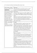 Criminology Unit 1 - 1&period;6 - Methods of collecting statistics about crime