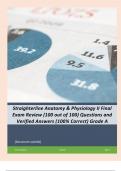 Straighterline Anatomy & Physiology II Final Exam Review &lpar;100 out of 100&rpar; Questions and Verified Answers &lpar;100&percnt; Correct&rpar; Grade A