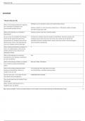 CNA Increased Infection Control Module 5&lowbar; Environmental Cleaning and Disinfecting Flashcards &lowbar;