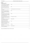 Review Quiz Two- Miracle Ear Flashcards &lowbar; Exam Questions & Answers&period;pdf