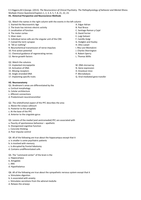 Practice Questions Biopsychopathologie and Psychopharmacology