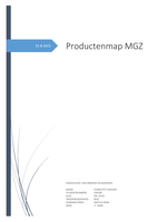 Productenmap