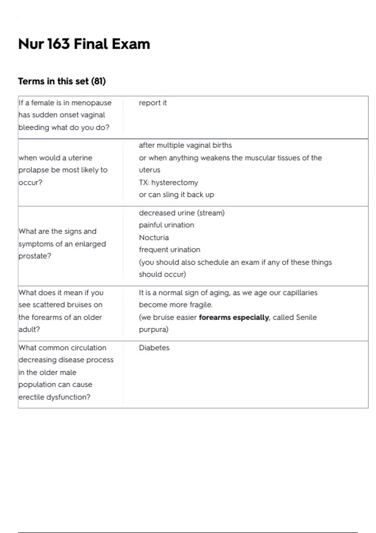NUR 163 FINAL EXAM NEWEST ACTUAL EXAM COMPLETE 130 QUESTIONS AND ...
