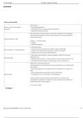 151 Exam 1 Flashcards &lowbar; 100- sure answers&period;pdf