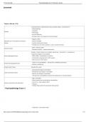 Psychopathology Exam 2 Flashcards &lowbar; 100- sure answers&period;pdf