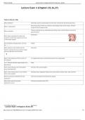 Lecture Exam 4 &lpar;Chapters 25&comma;26&comma;27&rpar; Flashcards &lowbar; 100- SURE ANSWERS&period;pdf