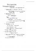 Indian polity laxmikant summery upsc
