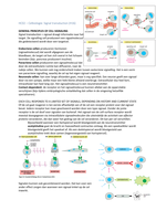 Celbiologie en immunologie hoorcollege CEL2 en H16