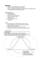 Samenvatting&colon; Ontwikkelingspsychologie & Basisvaardigheden PMT