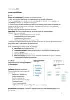 ADP-22303 Infections and Disorders samenvatting