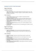 SUMMARY OF SUPPLY CHAIN AND DESIGN