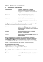 Marketingplanning Hoofdstuk 1 t&sol;m 6 - Rien Hummel&comma; 4e druk