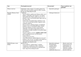Samenvatting Neuropsychological Asessment in een tabel