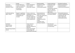 Latest Preview Thumbnail