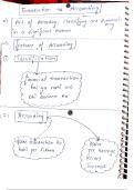 Class notes Accountancy  