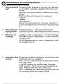ACCOUNTING CRASH COURSE EXAM FROM WALL STREET PREP ACTUAL EXAM 2024 LATEST VERSION WITH ALL 40 QUESTIONS AND CORRECT ANSWERS GRADED A&plus; &sol; WALL STREET PREP ACCOUNTING CRASH COURSE ACTUAL EXAM &lpar;BRAND NEW