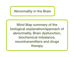 Abnormality in the brain/biological approach