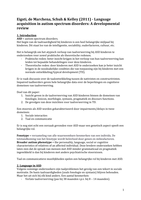 Latest Preview Thumbnail