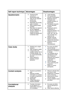 Latest Preview Thumbnail