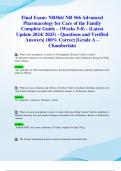 Final Exam&colon; NR566&sol; NR 566 Advanced Pharmacology for Care of the Family Complete Guide &ndash; &lpar;Weeks 5-8&rpar; - &lpar;Latest Update 2024&sol; 2025&rpar; - Questions and Verified Answers&vert; 100&percnt; Correct &vert;Grade A &ndash; Chamberlain