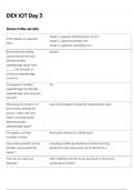DEX IOT DAY 3 TEST NEWEST 2024 ACTUAL EXAM 50 QUESTIONS AND CORRECT DETAILED ANSWERS &lpar;VERIFIED ANSWERS&rpar;