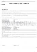 Lesson 20 module -1 - lesson 11 module -2 ALL CHAPTERS&comma; complete questions and answers&rpar;&period;pdf