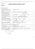 Reforming Business and Government Flashcards &lowbar; ALL CHAPTERS&comma; complete questions and answers&rpar;&period;pdf