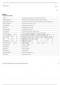 US Cabinet History Highlights Flashcards &lowbar; 100- SURE ANSWERS&period;pdf