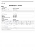 Chapter 4 Section 1&lowbar; Federalism Flashcards &lowbar; 100- SURE ANSWERS&period;pdf