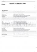 Federalism and Government Powers Flashcards &lowbar; 100- SURE ANSWERS&period;pdf