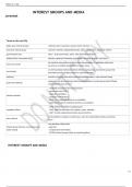 INTEREST GROUPS AND MEDIA Flashcards &lowbar; 100- SURE ANSWERS&period;pdf