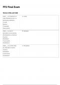FF2 EXAM &lpar;NATIONAL&rpar; NEWEST 2024 COMPLETE &lpar;2 NEWEST VERSIONS&rpar; 150 QUESTIONS AND CORRECT DETAILED ANSWERS &lpar;VERIFIED ANSWERS&rpar; &vert;ALREADY GRADED A&plus;