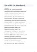 Pharm NUR 210 Galen Exam 3 2024&sol;2025 Questions With Completed & Verified Solutions&period;