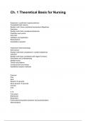 Ch&period; 1 Theoretical Basis for Nursing Test bank