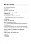 Nursing Theorists Test bank