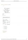 MNB1501 ASSESSMENT 1 -2024 SEMESTER 2 100&percnt;