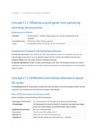 Campbell Hoofdstuk 13&colon; Sexual Life Cycles and Meiosis