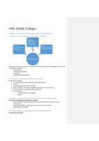 Samenvatting alle colleges met leerdoelen - HNE 20306