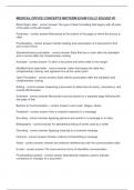 MEDICAL OFFICE CONCEPTS MIDTERM EXAM FULLY SOLVED -7