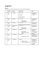 Jeugdrecht &sol; jeudstrafrecht