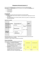 Uitgebreide samenvatting Management Informatie Systemen 1.3