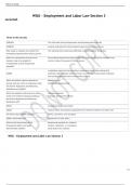 WGU - Employment and Labor Law Section 3 Flashcards &lowbar; &lpar;DETAILED ANSWERS&rpar; 2024 -