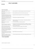 NYLE FLASHCARDS Flashcards &lowbar; &lpar;DETAILED ANSWERS&rpar; 2024 - DISTINCTION GUARANTEED&period;pdf