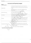 &lpar;2&rpar; Licences and Proprietary Estoppel Flashcards &lowbar; &lpar;DETAILED ANSWERS&rpar; 2024 - DISTINCTION
