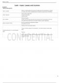 Land - Cases&lowbar; Leases and Licences Flashcards &lowbar; &lpar;DETAILED ANSWERS&rpar; 2024 - DISTINCTION GUARANTEED&period;pdf  1&period; Document information