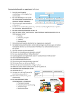 Oefenvragen Communicatietheorie&euml;n en Rapporteren
