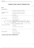 BUSINESS STUDIES FORMS OF OWNERSHIP PAPE &lpar;DETAILED ANSWERS&rpar; 2024 - DISTINCTION