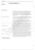 US History Assignment 4 Flashcards &lowbar; &lpar;DETAILED ANSWERS&rpar; 2024 - DISTINCTION GUARANTEED&period;pdf