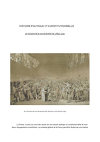 Le pouvoir Constituant de 1789 à 1791