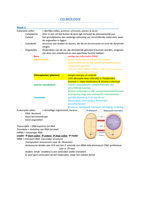 Celbiologie Samenvatting, alle examenstof excl. probleemtaken (CBI-10306)